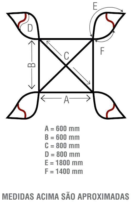 Desenho técnico com as dimensões A, B, C, D, E e F da Marine Sling Multiway